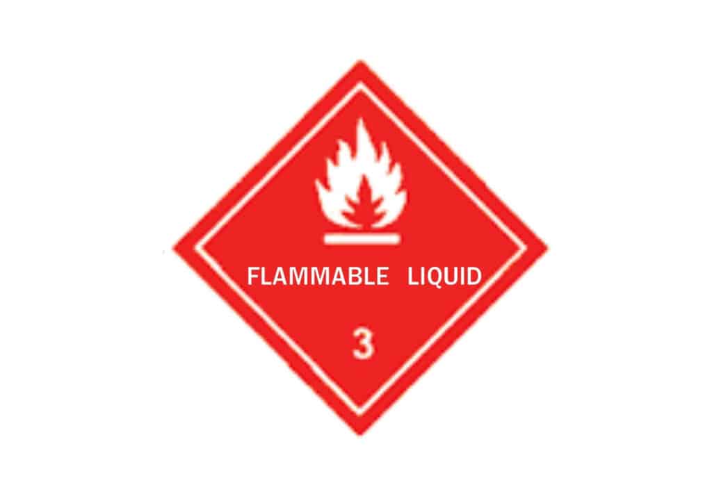 Flammable objects
